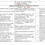 Фото розробки: Календарно- тематичне планування на 2026/2027 н.р. + навчальна програма з української літератури 8 клас НУШ за модельною програмою Т.Яценко