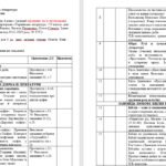 Фото розробки: Календарно- тематичне планування на 2026/2027 н.р. + навчальна програма з української літератури 8 клас НУШ за модельною програмою Т.Яценко