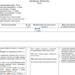 Фото розробки: Календарно- тематичне планування на 2026/2027 н.р. + навчальна програма з української літератури 9 клас НУШ за модельною програмою Т.Яценко