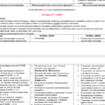 Фото розробки: Календарно-тематичне планування з української мови на 2026/2027 н.р. + навчальна програма. 7 клас НУШ. (За модельною програмою Заболотного)