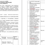 Фото розробки: План роботи з національно-патріотичного виховання на 2026/2027 навчальний рік