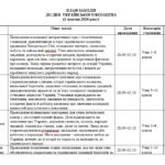 Фото розробки: План роботи з національно-патріотичного виховання на 2026/2027 навчальний рік