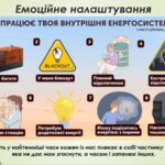 Фото розробки: Числівник як частина мови, 6 клас