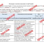 Фото розробки: КАЛЕНДАРНО-ТЕМАТИЧНЕ ПЛАНУВАННЯ З ІСТОРІЇ УКРАЇНИ 9 КЛАС (за підручником І.Щупака)