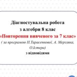 Діагностувальна робота з алгебри 8 клас “Повторення вивченого за 7 клас”