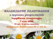 Календарне планування з ГР. Зарубіжна література. 7 клас НУШ. Ковбасенко Ю. І. та ін. (70 год / 2 год на тиждень)