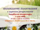 Календарне планування з ГР. Зарубіжна література. 7 клас НУШ. Ковбасенко Ю. І. та ін. (35 год / 1 год на тиждень)