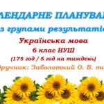 Календарно-тематичне планування з ГР. Українська мова. 6 клас НУШ. Заболотний О. В. та ін. (175 год / 5 год на тиждень)