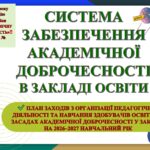 СИСТЕМА ЗАБЕЗПЕЧЕННЯ АКАДЕМІЧНОЇ ДОБРОЧЕСНОСТІ У ЗАКЛАДІ ОСВІТИ (ЗГІДНО Закону України «ПРО АКАДЕМІЧНУ ДОБРОЧЕСНІСТЬ» від 18.12.2025 № 4742-IX )
