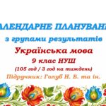 Календарне планування з ГР. Українська мова. 9 клас НУШ. Голуб Н. Б., Горошкіна О. М. (105 год / 3 год на тиждень)