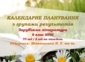 Календарне планування з ГР. Зарубіжна література. 9 клас НУШ. Міляновська Н. Р. та ін. (70 год / 2 год на тиждень)