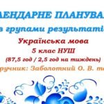 Календарне планування з ГР. Українська мова. 5 клас НУШ. Підручник: Заболотний О. В. та ін. (87,5 год / 2,5 год на тиждень)