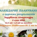 Календарне планування з ГР. Зарубіжна література. 5 клас НУШ. Ковбасенко Ю. І. та ін. (52,5 год / 1,5 год на тиждень)