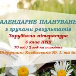 Календарне планування з ГР. Зарубіжна література. 5 клас НУШ. Ковбасенко Ю. І. та ін. (70 год / 2 год на тиждень)
