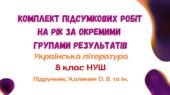 Підсумкові роботи з української літератури на рік за окремими групами результатів. 8 клас НУШ (підручник: Калинич О. В. та ін.)