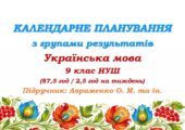 Календарне планування з ГР. Українська мова. 9 клас НУШ. Авраменко О. М. та ін. (87,5 год / 2,5 год на тиждень)