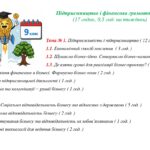 Фото розробки: NEW-2026! Календарно-тематичне планування з курсу “Підприємництво і фінансова грамотність” для 9 класу НУШ ( Кузнєцова А.Я. та інші, 0,5 години на тиж