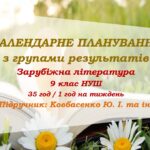 Календарне планування з ГР. Зарубіжна література. 9 клас НУШ. Ковбасенко Ю. І. та ін. (35 год / 1 год на тиждень)