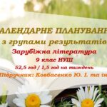 Календарне планування з ГР. Зарубіжна література. 9 клас НУШ. Ковбасенко Ю. І. та ін. (52,5 год / 1,5 год на тиждень)