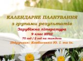 Календарне планування з ГР. Зарубіжна література. 9 клас НУШ. Ковбасенко Ю. І. та ін. (70 год / 2 год на тиждень)