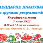 Календарне планування з ГР. Українська мова. 7 клас НУШ. Онатій А. В. та ін. (140 год / 4 год на тиждень)