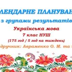 Календарне планування з ГР. Українська мова. 7 клас НУШ. Авраменко О. М. та ін. (175 год / 5 год на тиждень)
