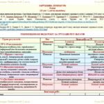 Фото розробки: Календарне планування з ГР. Зарубіжна література. 8 клас НУШ. Ковбасенко Ю. І. та ін. (35 год / 1 год на тиждень)