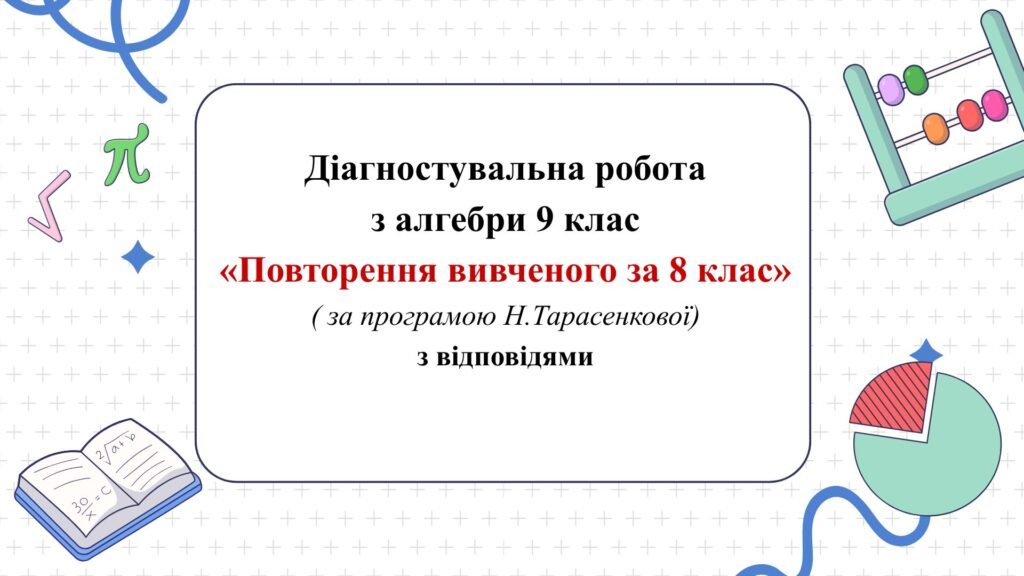 Головне зображення розробки: Діагностувальна робота з алгебри 9 клас НУШ “Повторення вивченого за 8 клас”