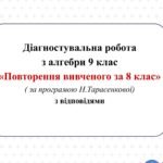 Діагностувальна робота з алгебри 9 клас НУШ “Повторення вивченого за 8 клас”