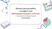 Діагностувальна робота з алгебри 9 клас НУШ “Повторення вивченого за 8 клас”