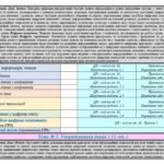 Фото розробки: NEW-2026! Календарно-тематичне планування з інформатики для 9 класу НУШ ( Джон Ендрю Біос, 1,5 години)