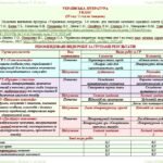 Фото розробки: Календарне планування з ГР. Українська література. 5 клас НУШ. Яценко Т. О. та ін. (35 год / 1 год на тиждень)