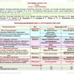 Фото розробки: Календарне планування з ГР. Зарубіжна література. 5 клас НУШ. Ніколенко О. М. та ін. (35 год / 1 год на тиждень)