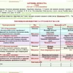Фото розробки: Календарне планування з ГР. Зарубіжна література. 5 клас НУШ. Міляновська Н. Р. та ін. (52,5 год / 1,5 год на тиждень)