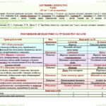 Фото розробки: Календарне планування з ГР. Зарубіжна література. 5 клас НУШ. Ковбасенко Ю. І. та ін. (35 год / 1 год на тиждень)