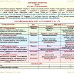 Фото розробки: Календарне планування з ГР. Зарубіжна література. 8 клас НУШ. Ніколенко О. М. та ін. (52,5 год / 1,5 год на тиждень)
