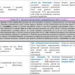 Фото розробки: NEW-2026! Календарно-тематичне планування з курсу “Підприємництво і фінансова грамотність” для 9 класу НУШ ( Пластун О., Панченко С., Оверко В., 0,5 г