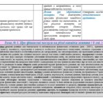 Фото розробки: NEW-2026! Календарно-тематичне планування з курсу “Підприємництво і фінансова грамотність” для 9 класу НУШ ( Ролік В., Войтицька Л., Тригуб О., 1 годи