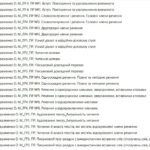 Фото розробки: Підсумкові роботи з української мови на рік за окремими групами результатів. 8 клас НУШ (підручник: Авраменко О. М. та ін.)