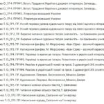 Фото розробки: Підсумкові роботи з української літератури на рік за окремими групами результатів. 8 клас НУШ (підручник: Яценко Т. О. та ін.)