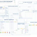 Журнал спостережень асистента