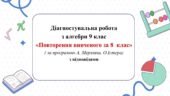 Діагностувальна робота з алгебри 9 клас НУШ “Повторення за курс 8 класу” за модельною програмою О.Істера, А.Мерзляка.