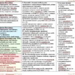Фото розробки: Календарне планування з ГР. Зарубіжна література. 9 клас НУШ. Міляновська Н. Р. та ін. (70 год / 2 год на тиждень)