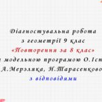 Діагностувальна робота з геометрії 9 клас НУШ “Повторення за 8 клас” за модельною програмою О.Істера, А.Мерзляка, Н.Тарасенкової