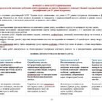 Фото розробки: Модифікована навчальна програма (ІV рівень підтримки). Українська література. 9 клас НУШ. Яценко Т. О. та ін. (70 год / 2 год на тиждень)
