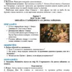 Фото розробки: Підсумкові роботи з української літератури на рік за окремими групами результатів. 8 клас НУШ (підручник: Яценко Т. О. та ін.)