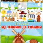 Гра на липучках “Від зернинки до хлібинки”