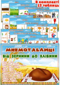 Мнемотаблиці “Від зернини до хлібини”
