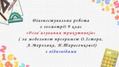 Діагностувальна робота з геометрії 9 клас НУШ “Розв’язування трикутників” за модельною програмою О.Істера, А.Мерзляка, Н.Тарасенкової