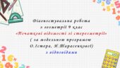 Діагностувальна робота з геометрії 9 клас НУШ “Початкові відомості зі стереометрії” за модельною програмою О.Істера, Н.Тарасенкової
